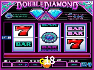 Inovações de Jogos na c18: O Futuro das Experiências Interativas